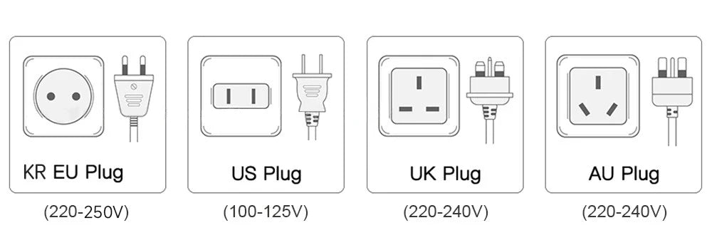 DOCO high-speed hair dryer power adapter options: available in US, EU, UK, and AU plug types for global compatibility.