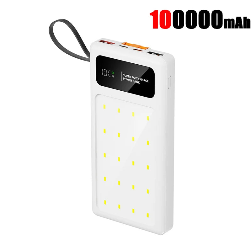 High Capacity Portable Power Bank - Fast Charging USB-C Travel Battery White 100000mAh Tidesmit