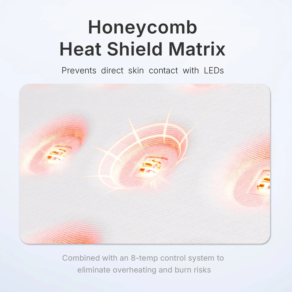 Hello Face LED Light Therapy Mask 78x30 cm Large Pad 720 Chips Infrared Light Therapy Skin Care Machine for Facial Body skincare