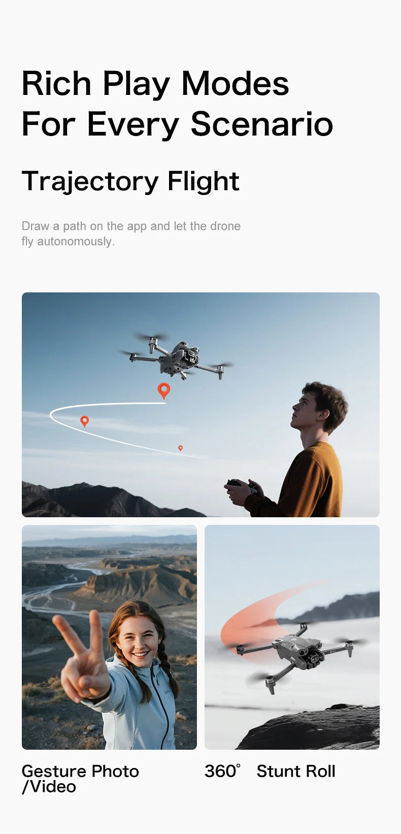 Mini 4K Camera Drone With GPS and Obstacle Avoidance - Tidesmit Tidesmit
