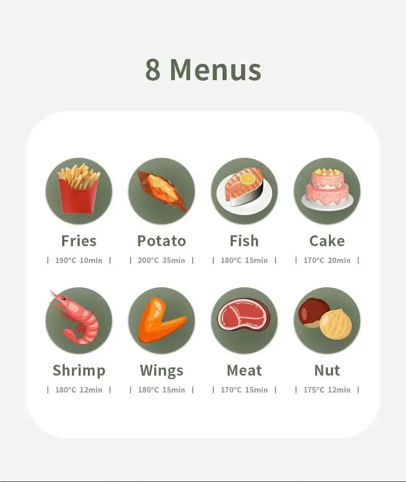 Air fryer with 8 menu icons shown above the unit, Fries, Potato, Fish, Cake
