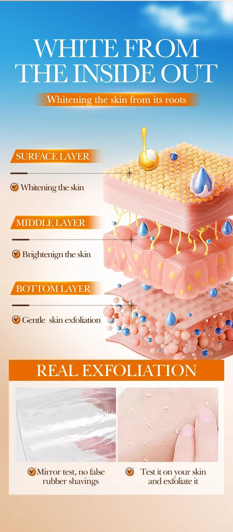 Orange Exfoliating Gel Facial Scrub for Pore and Blackhead Care Scrubs Treatments Tidesmit