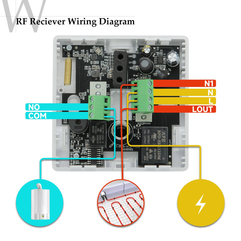Tuya Smart Home Wifi Heating Thermostat Wireless For Gas Boiler Smart Thermostat Temperature Controller Alexa Google Home