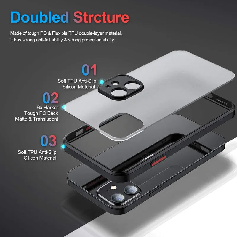 Matte Clear iPhone Case - Shock-Absorbing Slim Fit Cover for iPhone Tidesmit