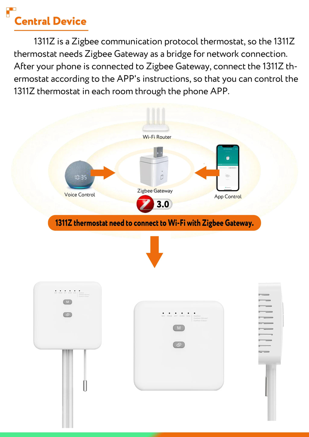 Tuya ZigBee Smart Thermostat For Pilot Wire Heating Radiator Support Ecowatt Electricity Monitoring Remote Control Alexa Google