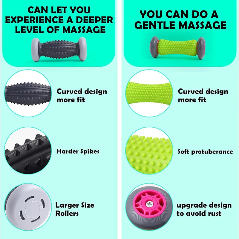 Foot Roller for Plantar Fasciitis Relief & Reflexology - Tidesmit Home Spa Tool Relaxation Treatment Tidesmit