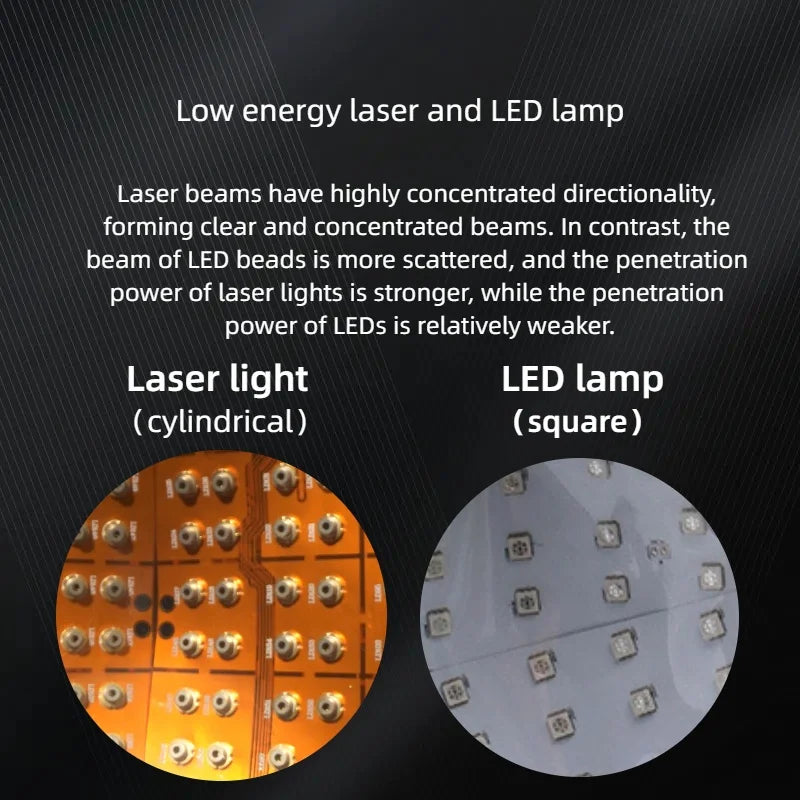 312 Laser Cap Red Light Therapy Hair Laser Hat for Hair Growth, Red Cap Hair Growth Products, Fast Grow Red Light Hat