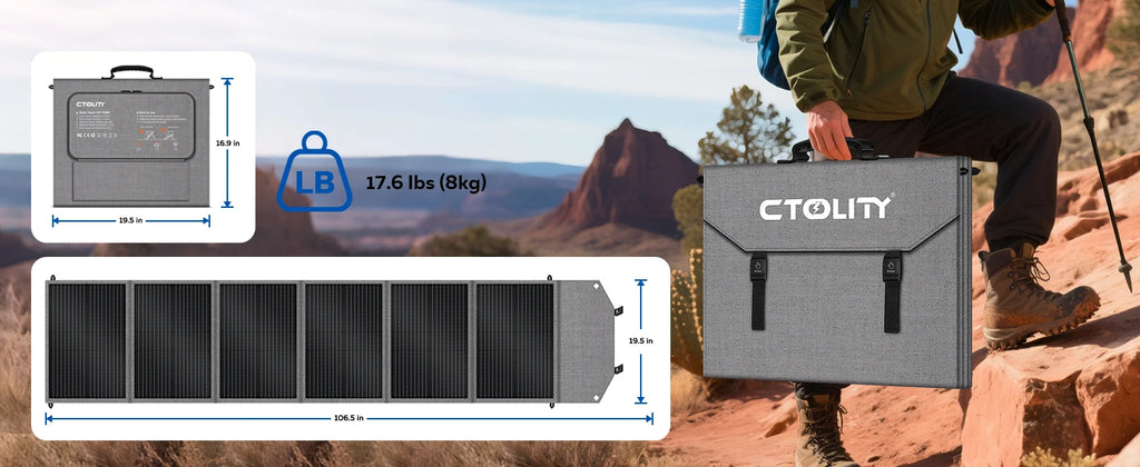 CTOLITY SP200 200W Solar Panel Portable Folding Bag 20.5V Outdoor Power Supply 23% Efficiency USB DC for Powerbank Solar Power