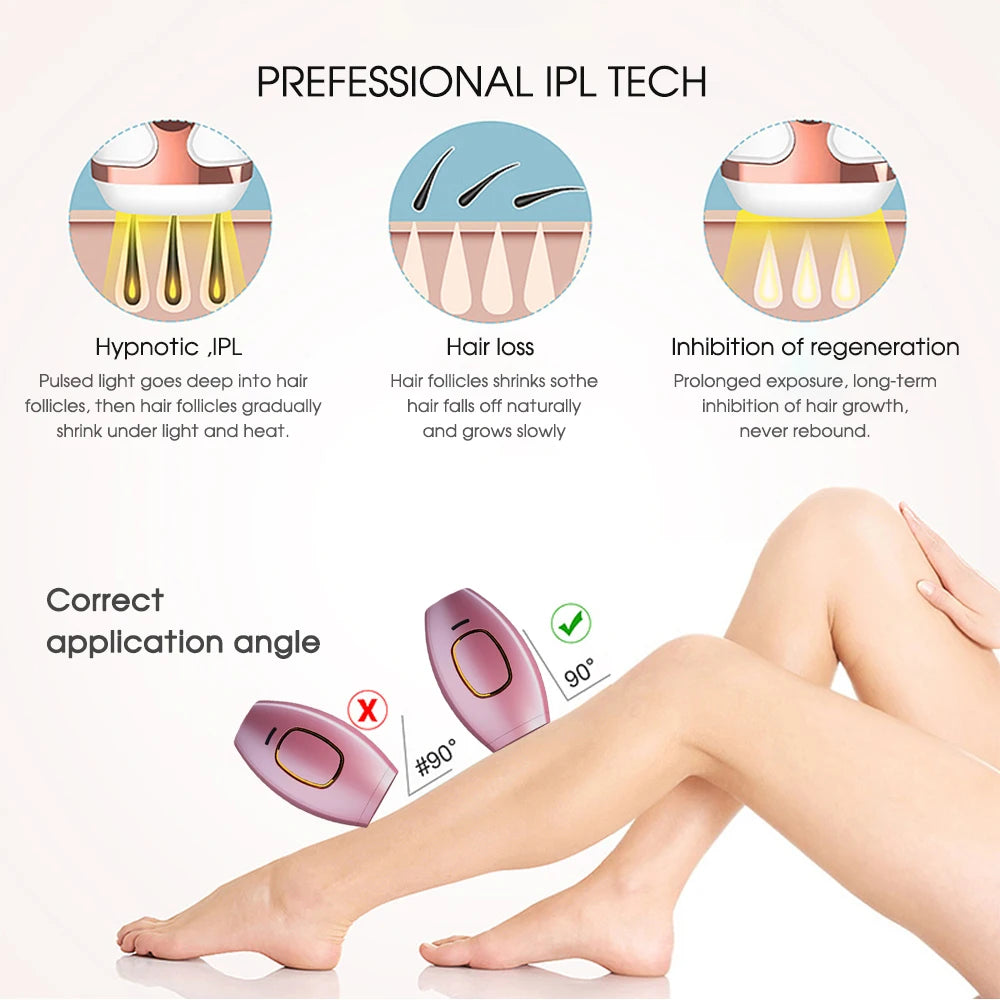 Pink IPL hair removal device for home use, showing painless pulse technology and correct 90-degree application angle.