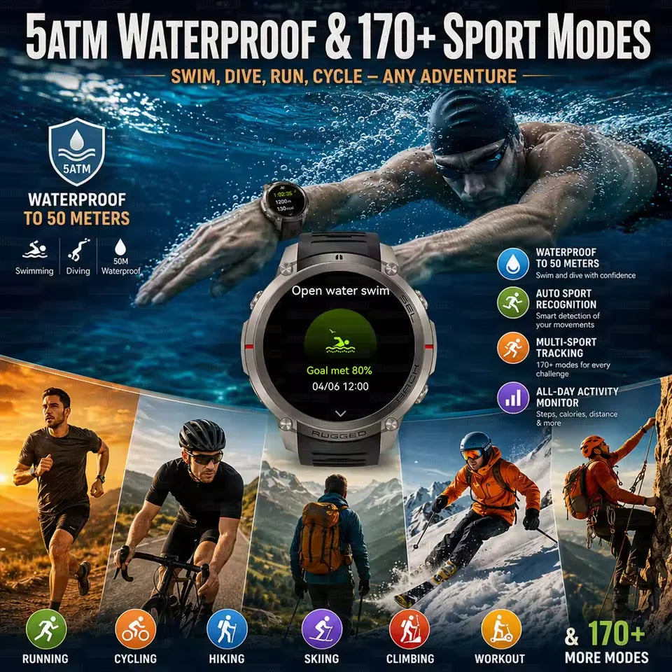 2026 New Sports Smart Watch With GPS Offline Map Download Bluetooth Call Military Clock Fitness Tracker Waterproof Bracelets Men