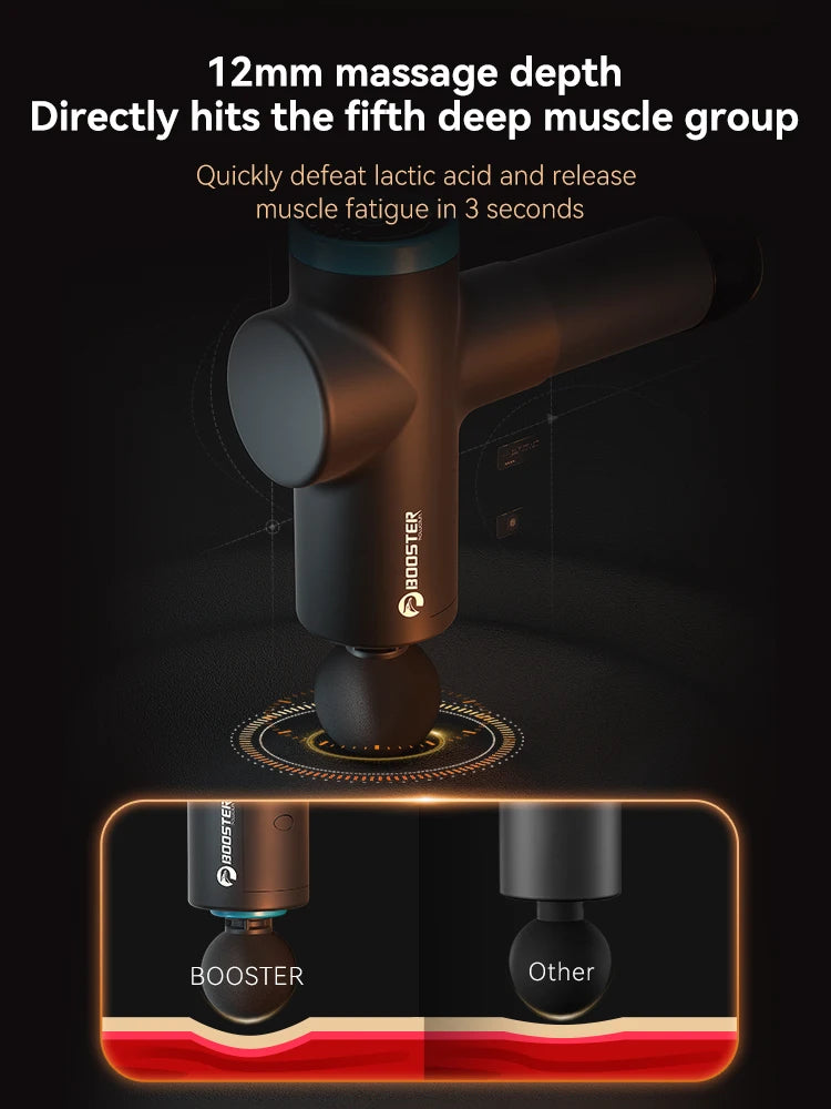 Massage Gun Deep Tissue Percussion Massager, 12 Heads, 4000mAh Battery Relaxation Treatment Tidesmit