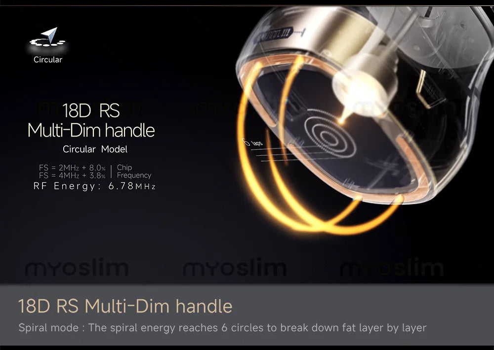 18D RS Multi-Dim handle: a circular, metallic device for non-invasive aesthetic fat reduction and skin tightening.