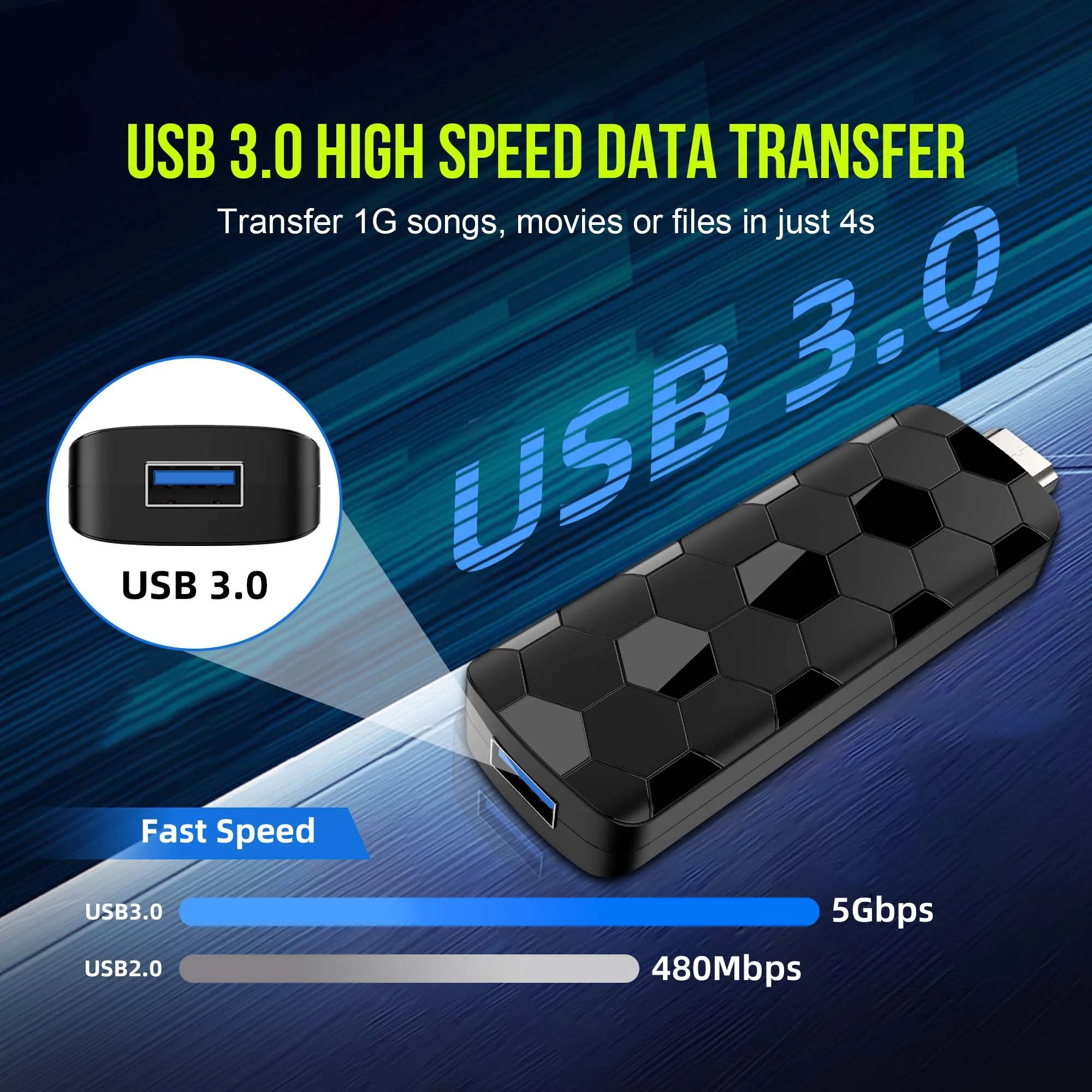 Android TV Stick 8GB 128GB 4K Streaming Box with Voice Remote Tidesmit