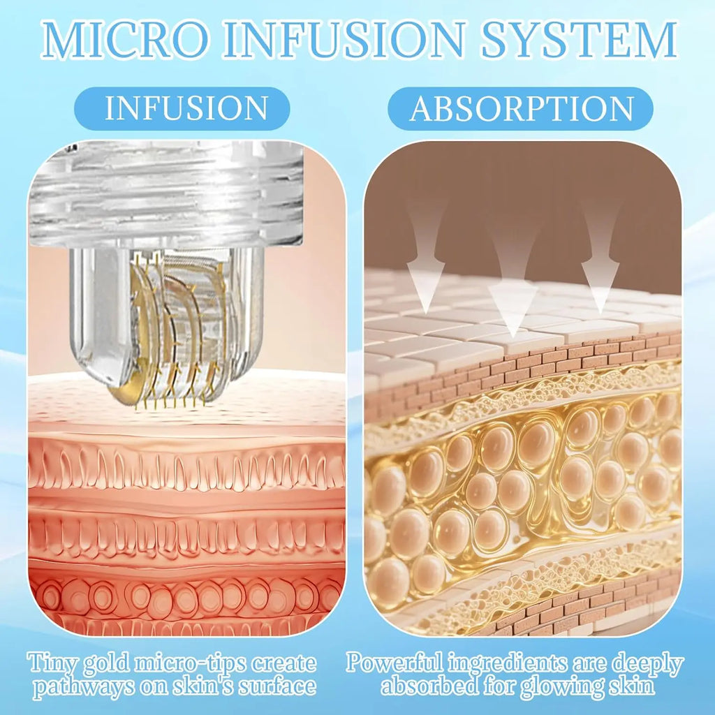 Micro infusion serum kit with 0.25mm gold micro-needle facial beauty tool for radiant, flawless at-home skin care.