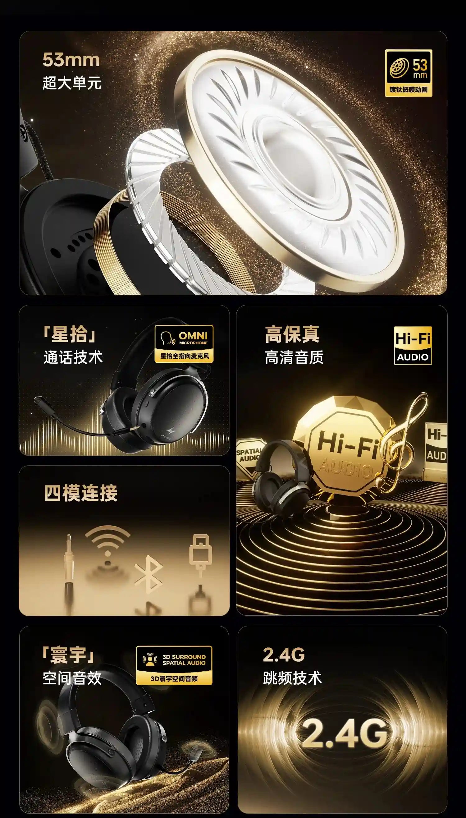 Tidesmit Wireless Headphones - Active Noise Cancellation & Low Latency Tidesmit
