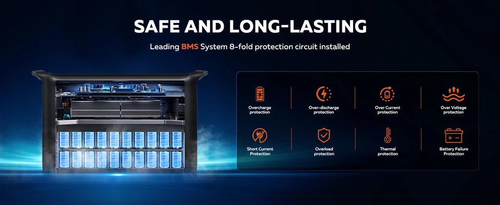 CTOLITY Outdoor Camping AP2000 2400W Fast Charging Portable Power Station SP400 400W Foldable Portable Solar Panel For Home