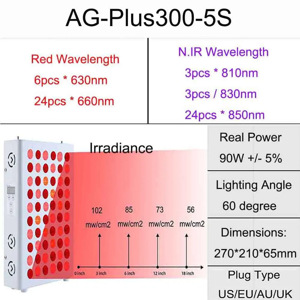 Newest 300W 500W 900W 1500W 2000W 630nm 660nm LED Red Light Therapy 810nm 830nm 850nm NIR Therapy Light for full body, grow lamp