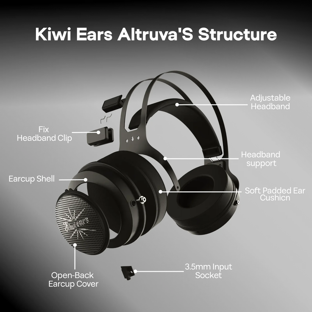 Open-Back Headphones 50mm Dynamic Driver Tidesmit Audio Tidesmit