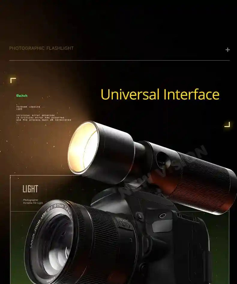 Black cylindrical LED photographic flashlight mounted on a DSLR camera to provide portable fill light.