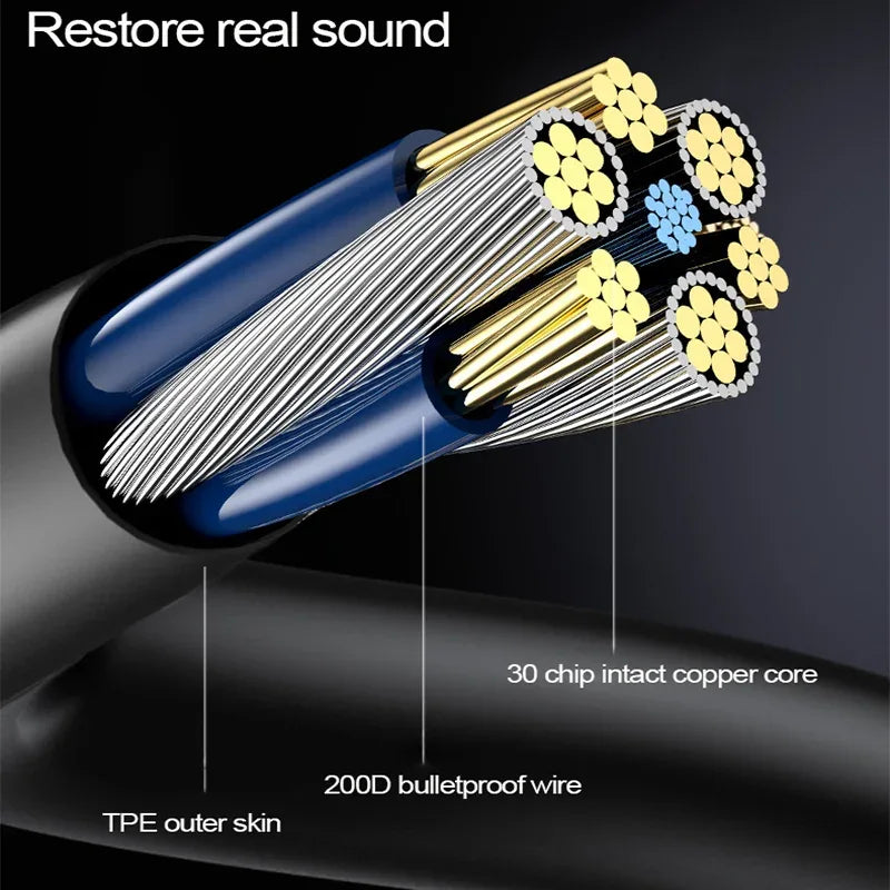 Wired Earbuds HiFi Stereo Bass with Mic Tidesmit 3.5mm or Type C Tidesmit