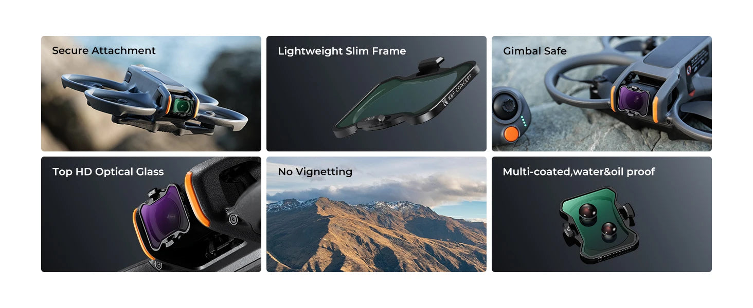DJI Avata 2 Filter Set: Professional UV, CPL, and ND Lens Kit Tidesmit