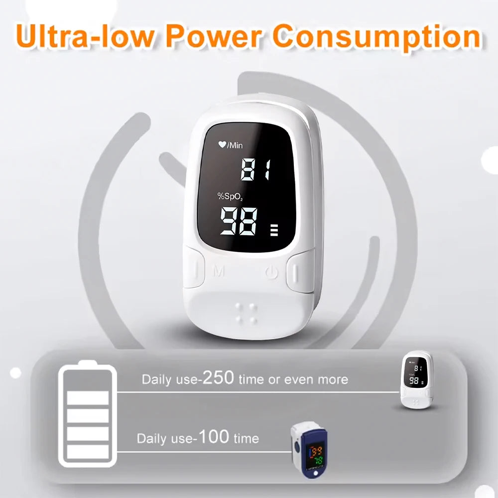 Oximeter Portable Fingertip Pulse Blood Oxygen Saturation Monitor With LED Display Fingertip Oximeter Testing SpO2 Health Care