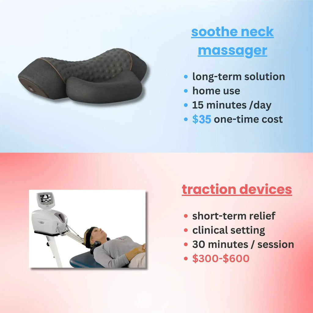 Neck Traction Pillow with Heat Vibration Massager | Tidesmit Massage Cushion Tidesmit