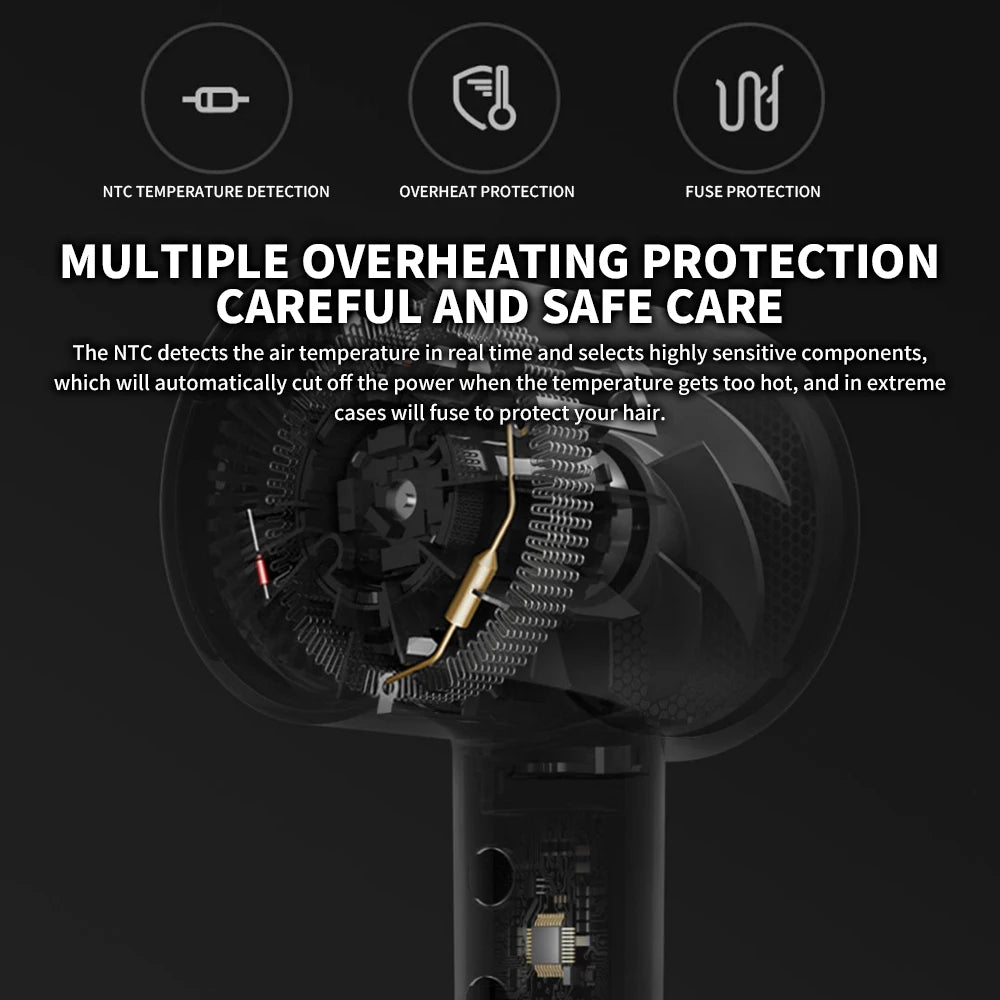 Xiaomi Mijia H300 hair dryer internal view showing NTC overheat protection and safe, high-speed ion technology.