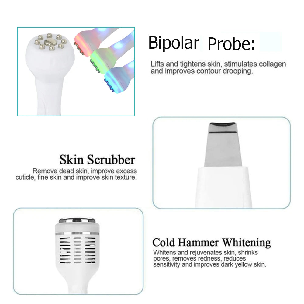 AOKO 6-in-1 facial machine probes: bipolar RF, skin scrubber, and cold hammer for rejuvenation and deep skin cleaning.