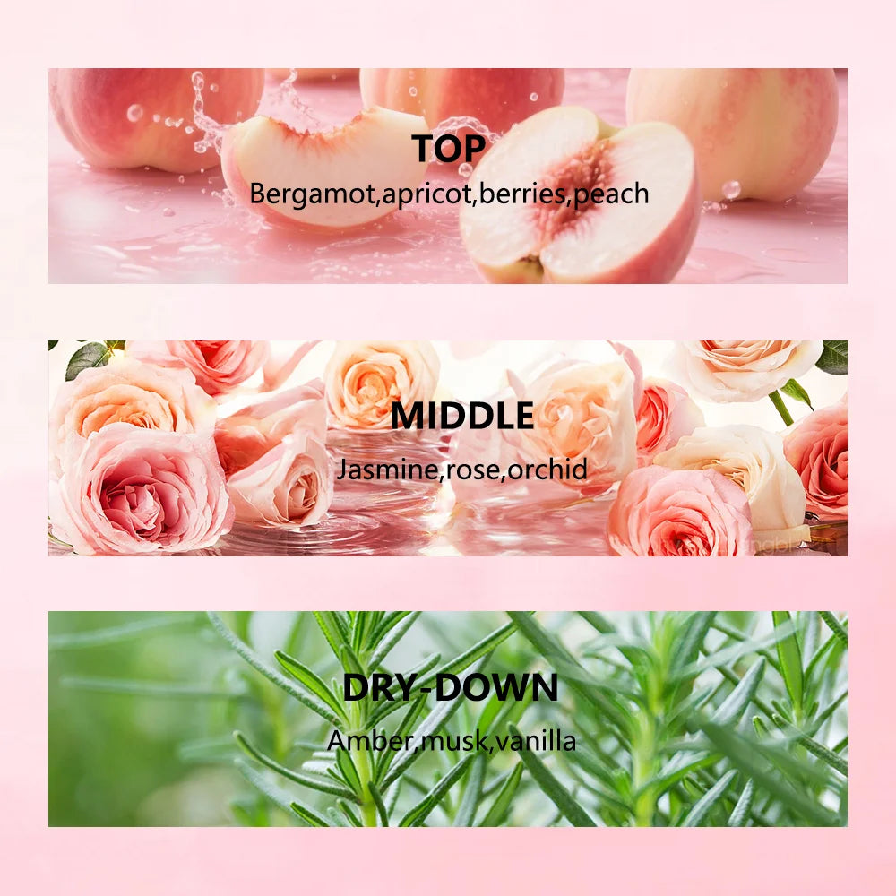 MINISO x Barbie floral fruity perfume for women: bergamot, peach, rose, jasmine, vanilla, musk notes in spray bottle.