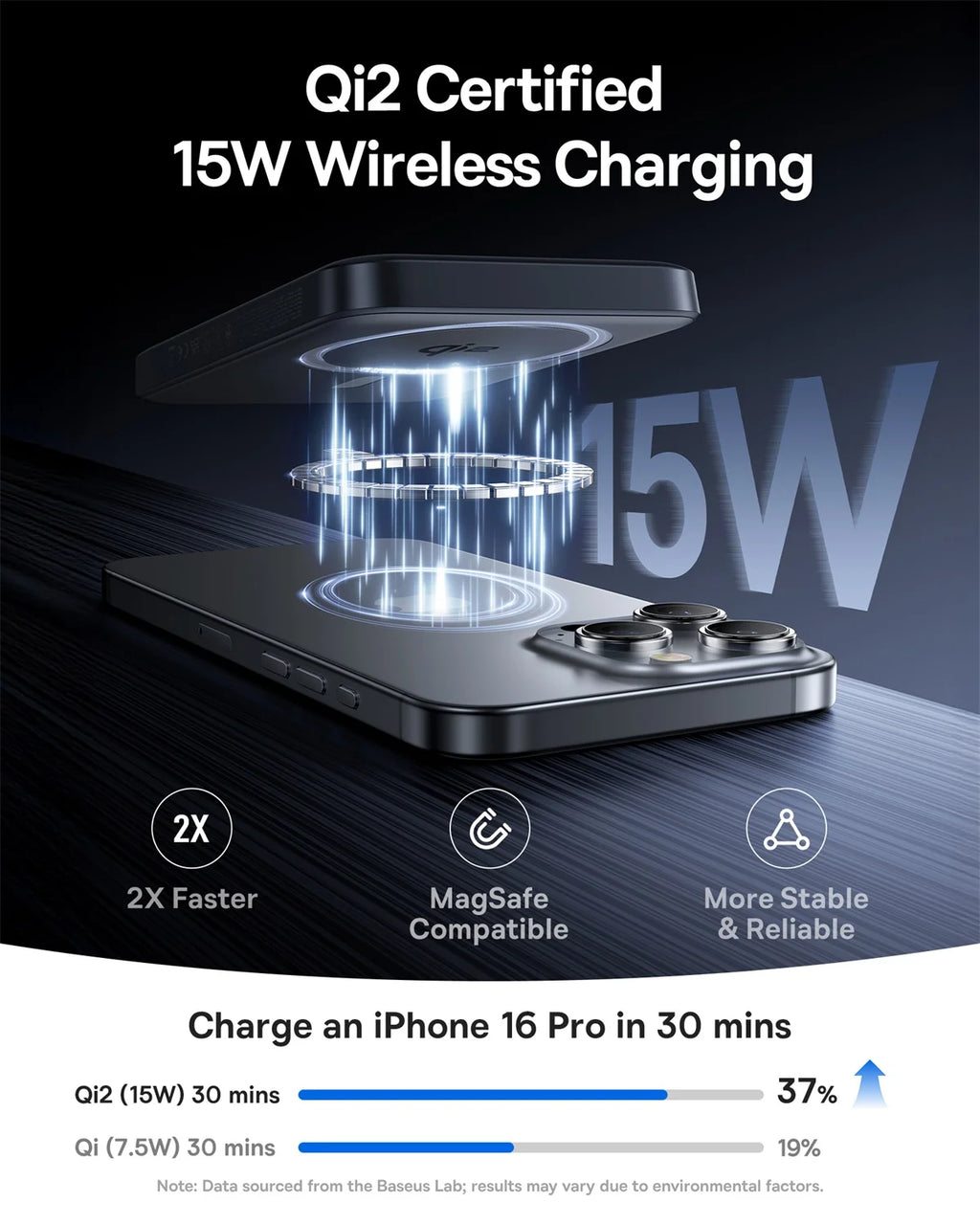 Magnetic Power Bank 10000mAh 15W Wireless Charger for iPhone 16 Tidesmit