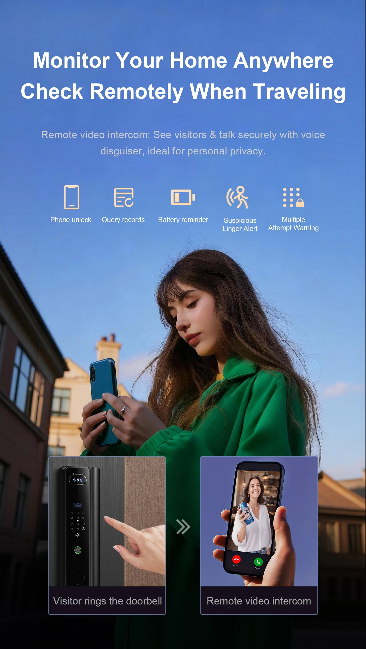 Waterproof 3d Face Recognition Serrure Intelligente Electronic Tuya Digital Fingerprint Door Smart Lock With Camera