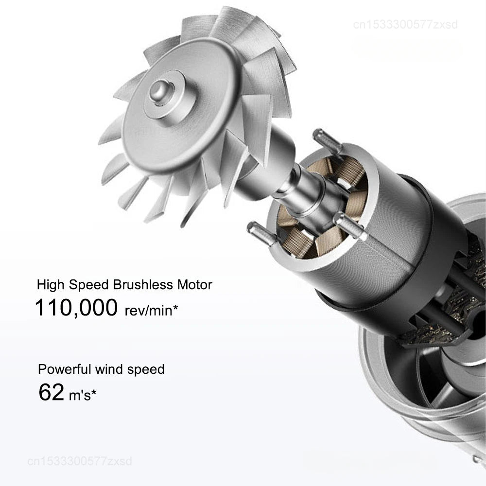 Mijia H501 hair dryer powerful 110,000 RPM high-speed brushless motor component for fast, ionic hair drying technology.