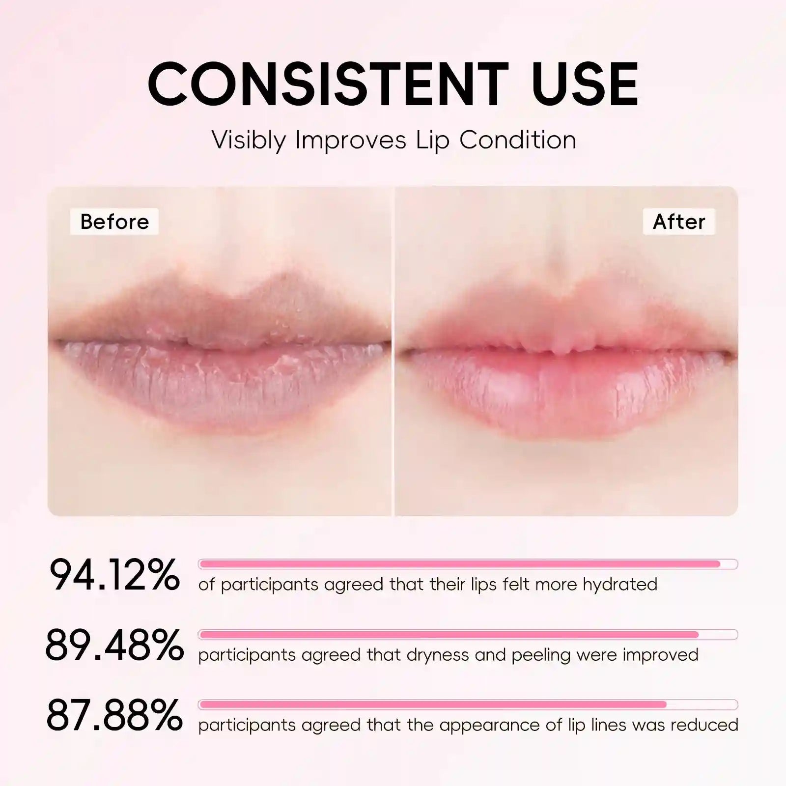 Sakura Lip Balm Hydrating Plumping Treatment 3.5g - Tidesmit Lip Care Lip Care Tidesmit
