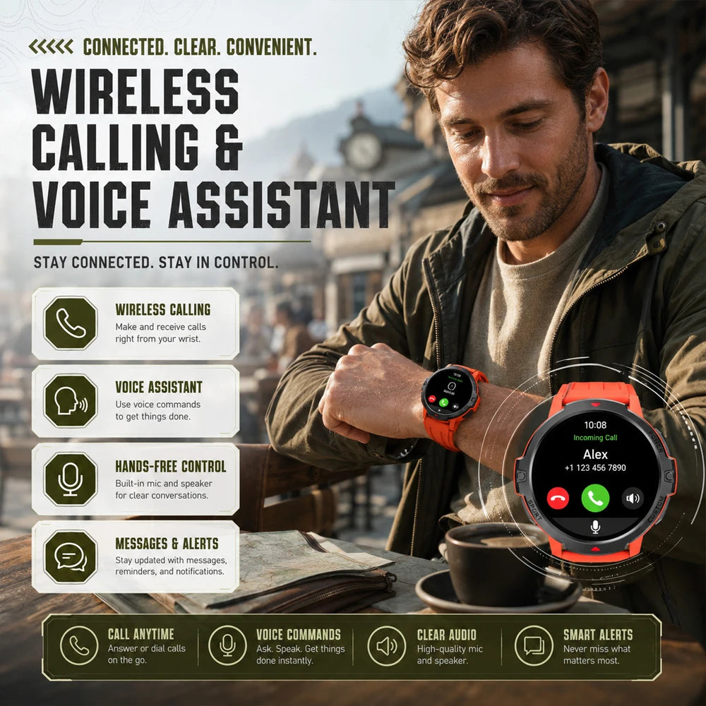 2026 NEW GPS Smartwatch 1.46 Inch 3ATM Waterproof 6-Axis Gyroscope Sports Watch for Men Women Android Fitness Tracker