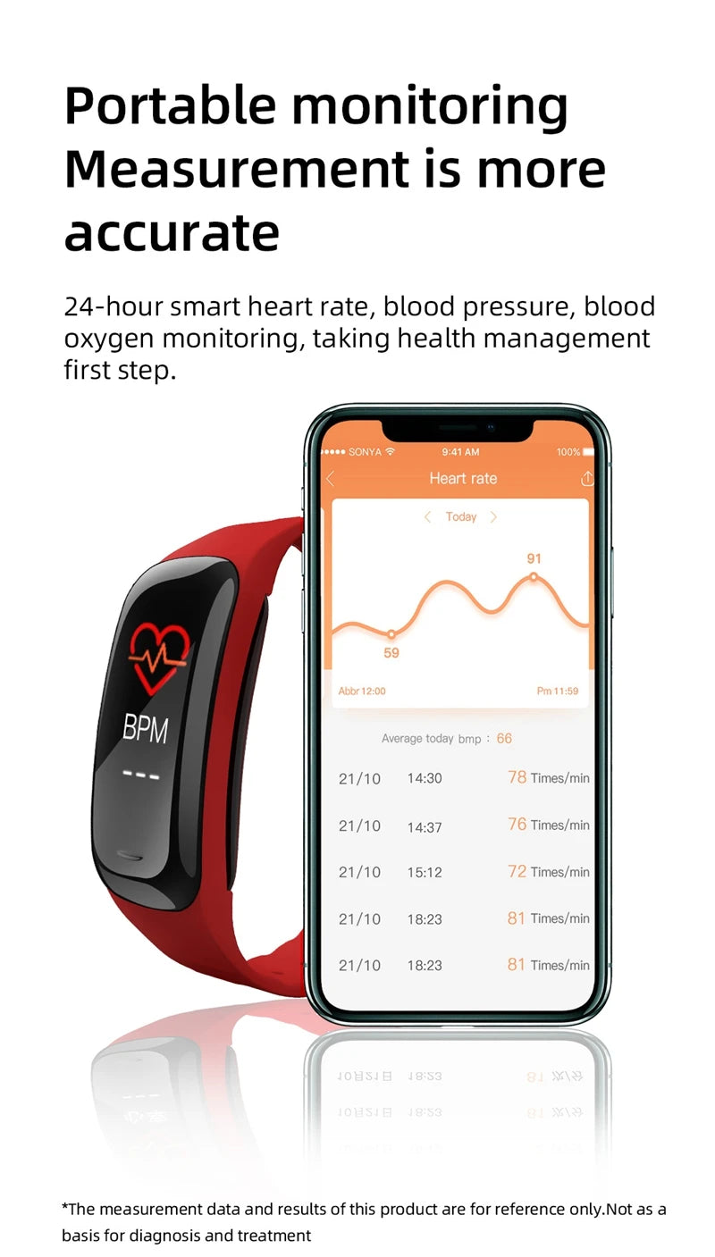 C1 Plus Smart Watch Fitness Tracker Bluetooth Heart Rate Blood Pressure Monitor Step Counting Sports Bracelet for Men Women 2026