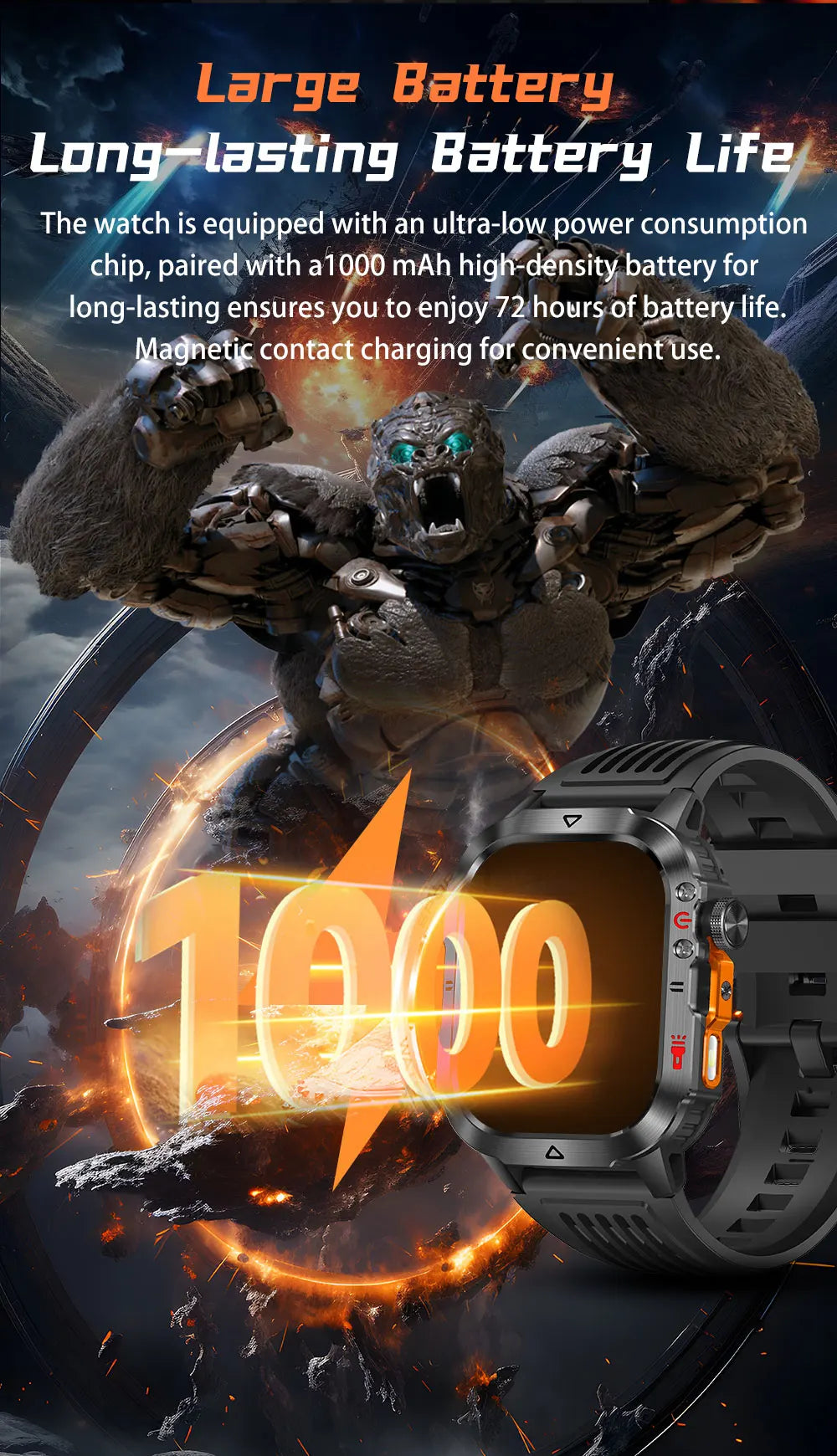Official Transformers Men Military Smartwatch 1000mAh Big Battery 2.01" HD AMOLED Display Bluetooth Call Waterproof Smart Watch