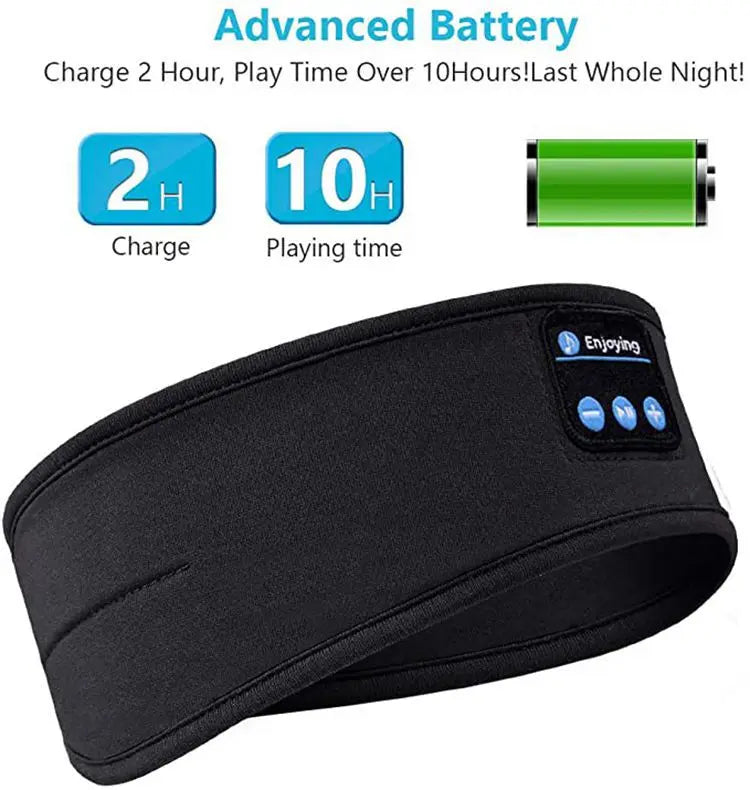 Bluetooth Sleep Headband Wireless Headphones - Breathable Fabric (Gray/Black) Tidesmit