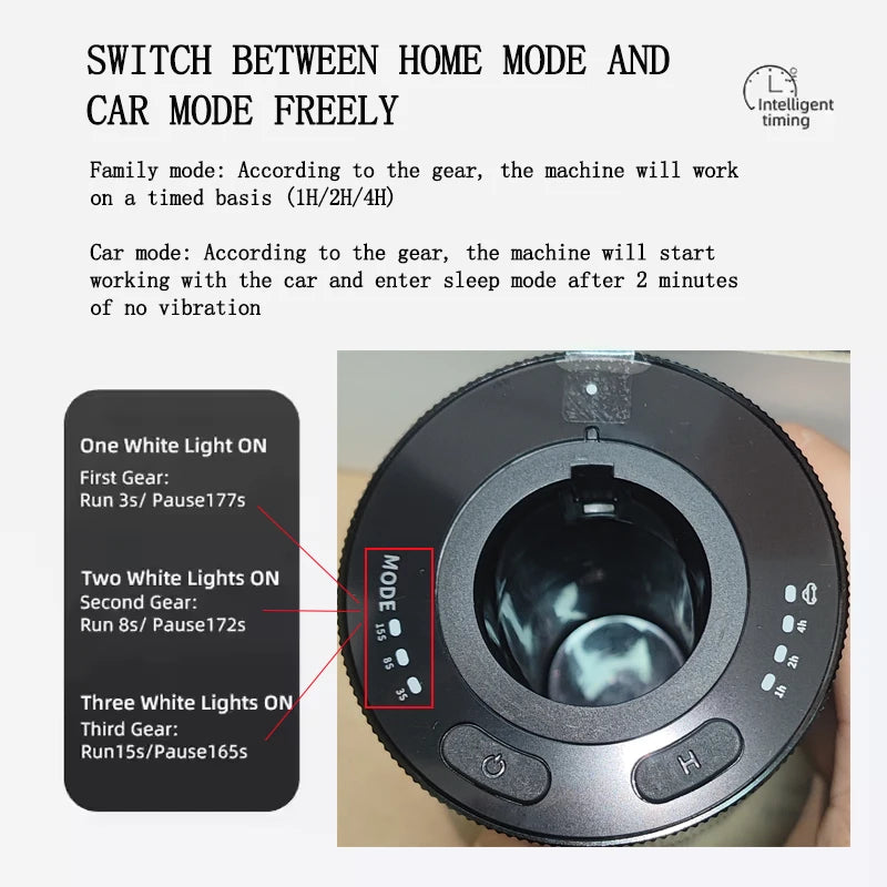 Portable Car Aroma Diffuser Battery Operated Scent Air Machine USB Rechargeable Waterless Diffuser For Essential Oil Nebulizer