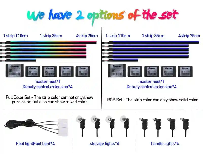 LED light strip sets in full color or RGB options, including control modules, foot, storage, and handle light units.