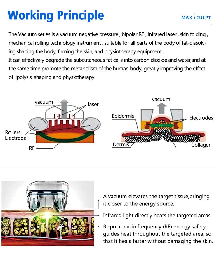 Vacuum Body Shaping Machine for Cellulite Reduction and Skin Lifting Body Shaping Massage Equipment Tidesmit