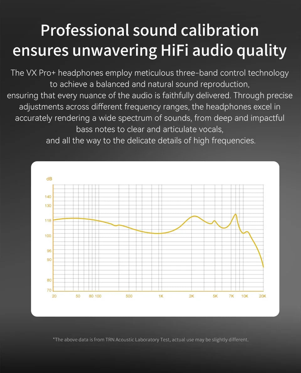 Tidesmit 9-Driver Hybrid In-Ear Monitors | HiFi Wired Noise-Isolating Earphones Tidesmit