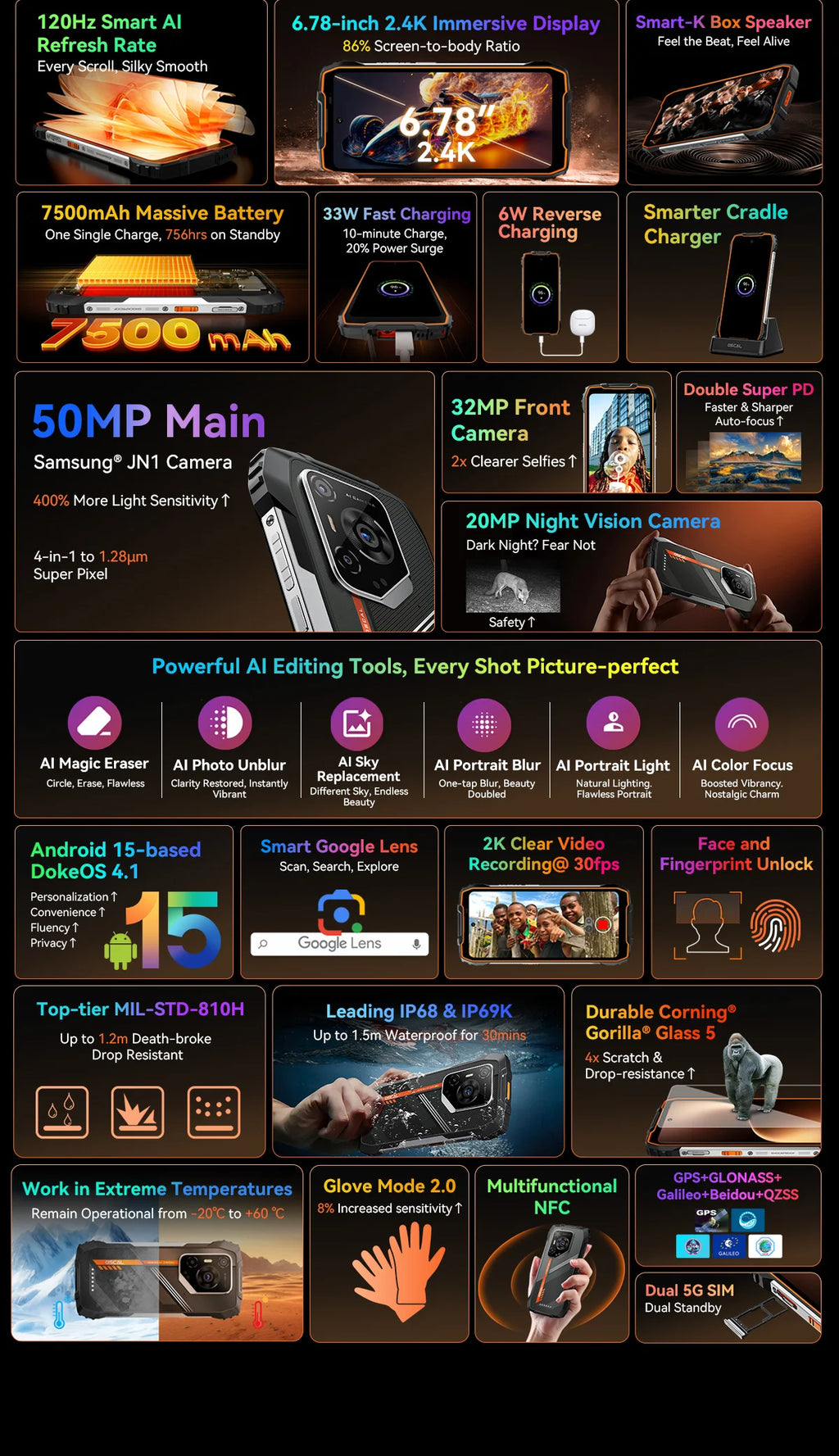 Blackview OSCAL PILOT 3 5G AI Rugged Smartphone MTK 6300, 6.78" 2.4K Display 120Hz, 12GB 256GB, 7500Amh Battery Phone,Android15