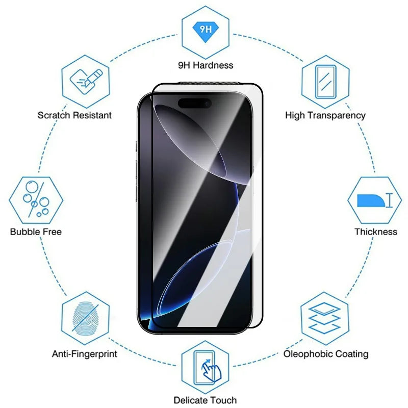 For IPhone 17 Pro Max Screen Protector Hardness Full Coverage Easy To Install Tempered Glass Anti-Scratch Film for IPhone 17Air AE Tidesmit