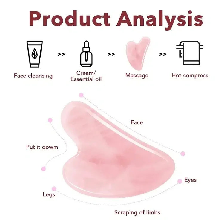 Pink heart-shaped resin gua sha tool shown in an instructional diagram for facial and body massage.