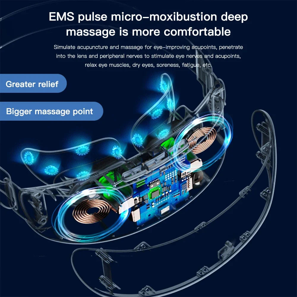 Electric Eye Massager with Heat and 4D Compression - White Massage Chairs Tidesmit