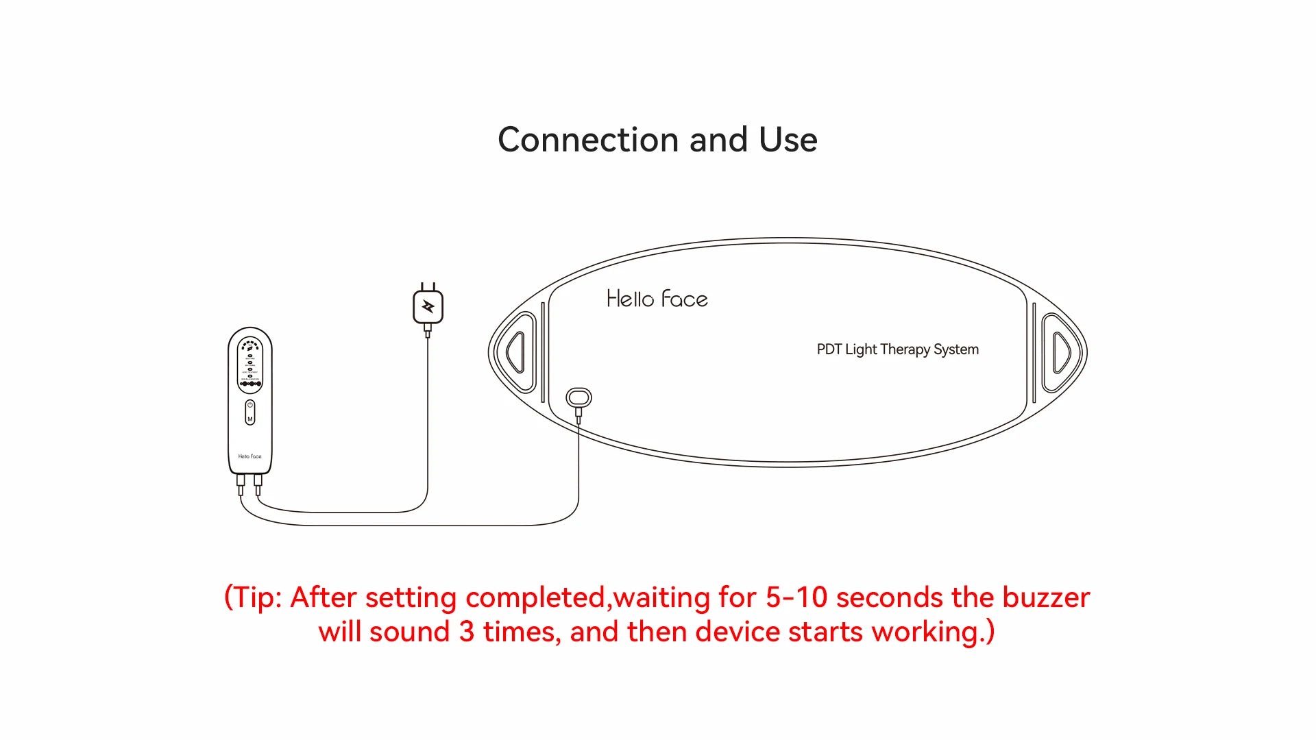 Line drawing showing the Hello Face L6 light therapy panel connected to its remote control via cable.