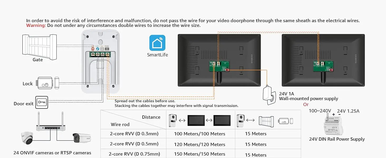 7 Inch Tuya Smart Wifi Video Entry Phone Intercom System 1080P 2 Wire Home Video Doorphone Doorbell RFID Card Unlock Apartment