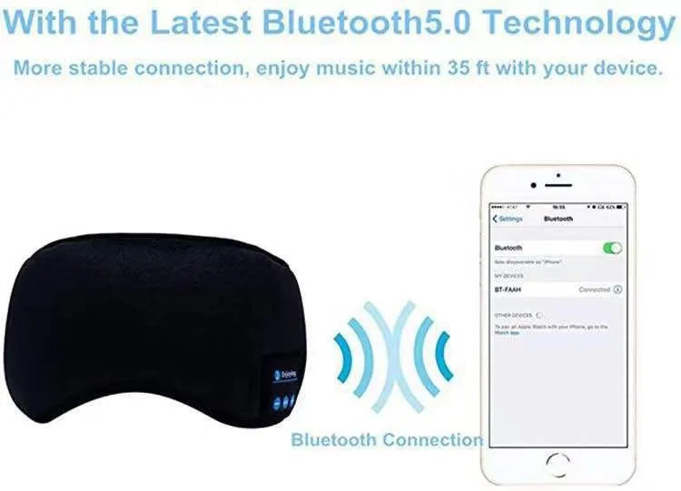 Bluetooth Sleep Eye Mask with Wireless Headphones - Breathable 3D Design Tidesmit