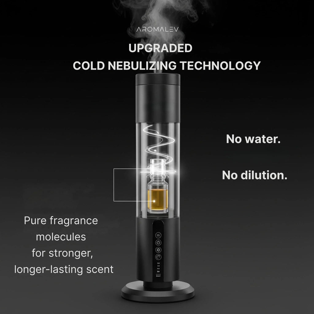Waterless Essential Oil Diffuser  Wireless Rechargeable Bluetooth Control – Cold Air Aromatherapy Scent Machine for Large Rooms
